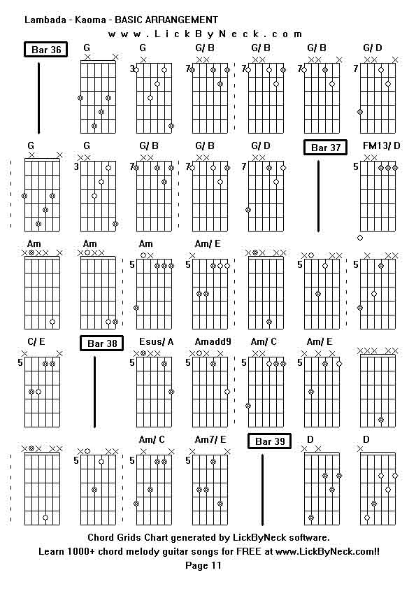 Chord Grids Chart of chord melody fingerstyle guitar song-Lambada - Kaoma - BASIC ARRANGEMENT,generated by LickByNeck software.